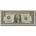 Banknote, United States, One Dollar, 1995, VG(8-10)