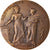 Frankrijk, Medaille, Ministère de l'Agriculture, Associations Agricoles