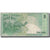 Banknote, Qatar, 5 Riyals, Undated (2003), KM:21, VF(20-25)
