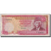 Geldschein, Pakistan, 100 Rupees, Undated (1986- ), KM:41, S+