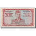 Billet, Pakistan, 5 Rupees, ND (1972-1978), KM:20a, SUP