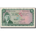 Banknote, Pakistan, 10 Rupees, Undated (1972-75), KM:21a, AU(55-58)
