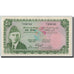 Banknote, Pakistan, 10 Rupees, Undated (1972-75), KM:21a, UNC(63)