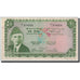 Geldschein, Pakistan, 10 Rupees, Undated (1972-75), KM:21a, UNZ-
