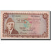 Banknote, Pakistan, 10 Rupees, Undated (1970), KM:16b, AU(55-58)