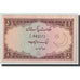 Banknote, Pakistan, 1 Rupee, Undated (1973), KM:10b, UNC(63)