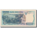 Banknote, Indonesia, 1000 Rupiah, 1994, KM:129c, UNC(65-70)