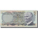 Banknote, Turkey, 5 Lira, L.1930, 1930-06-11, KM:179, UNC(63)