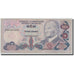 Geldschein, Türkei, 1000 Lira, L.1970, 1970-01-14, KM:191, SGE+
