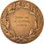 Frankrijk, Medaille, Tir, Offert par le Journal l'Union, Fraisse, ZF+, Bronze