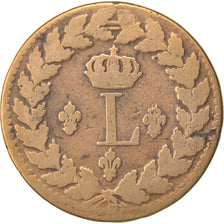 FRANCE, Louis XVIII, Decime, 1815, Strasbourg, KM #701, VF(20-25), Bronze,...