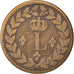 FRANCE, Louis XVIII, Decime, 1815, Strasbourg, KM #701, VF(20-25), Bronze,...