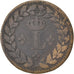 Coin, France, Louis XVIII, Decime, 1815, Strasbourg, VF(20-25), Bronze
