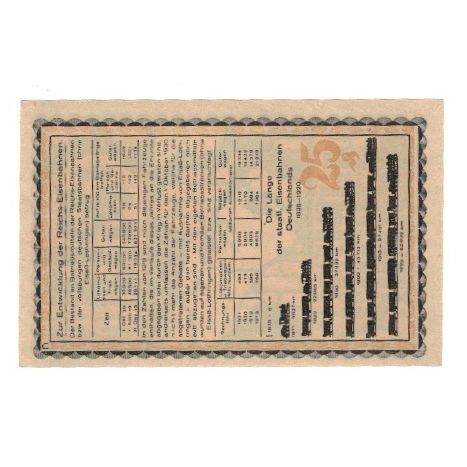 Banknote, Germany, Kahla Stadt, 25 Pfennig, graphique, 1921, 1921-12-31