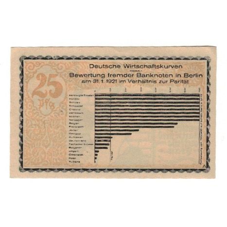 Banknote, Germany, Kahla Stadt, 25 Pfennig, graphique 1, 1921, 1921-12-31