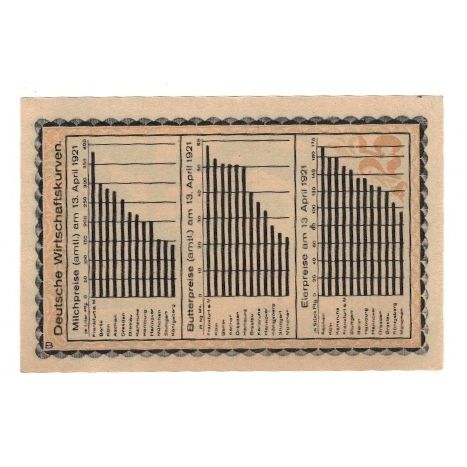 Banknote, Germany, Kahla Stadt, 25 Pfennig, Graphique 3, 1921, 1921-12-31