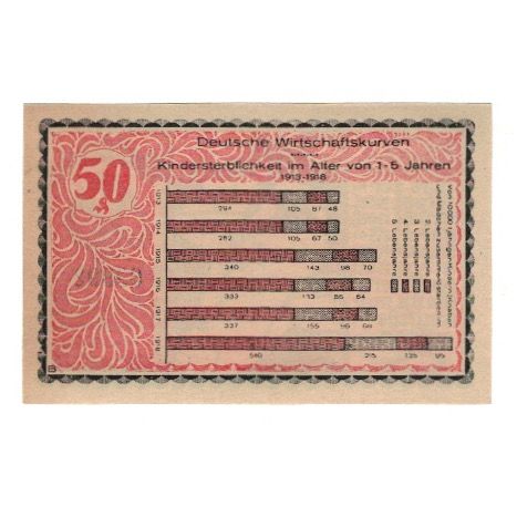 Banknote, Germany, Kahla Stadt, 50 Pfennig, graphique, 1921, 1921-12-31