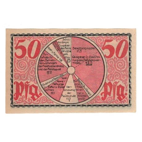 Banknote, Germany, Kahla Stadt, 50 Pfennig, Graphique 2, 1921, 1921-12-31