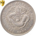 China, Chihli, Kuang-hs, Dollar, 1908, KM:Y73.2, PCGS VF Details