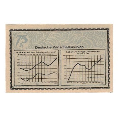 Banknote, Germany, Kahla Stadt, 75 Pfennig, graphique, 1921, 1921-12-31