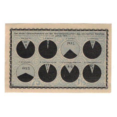 Banconote, Germania, Kahla Stadt, 75 Pfennig, Graphique 2, 1921, 1921-12-31