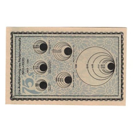 Banknote, Germany, Kahla Stadt, 75 Pfennig, Graphique 3, 1921, 1921-12-31