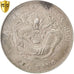 Munten, China, CHIHLI PROVINCE, Kuang-hs, Dollar, 1908, Peiyang Arsenal, PCGS