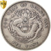 China, Chihli, Kuang-hs, Dollar, 1908, KM:Y73.2, PCGS XF40
