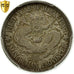 Coin, China, MANCHURIAN PROVINCES, Hs, 20 Cents, 1910, PCGS, MS63, MS(63)