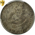 Coin, China, MANCHURIAN PROVINCES, Hs, 20 Cents, 1913, PCGS, MS62, MS(60-62)