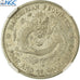 Coin, China, MANCHURIAN PROVINCES, Hs, 20 Cents, Undated (1914-15), NGC, AU55
