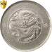 China, Yunnan, 50 Cents, 1949, KM:257.3, PCGS AU55