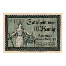 Banknote, Germany, Oberweißbach, Cursdorf Deesbach und Lichtenhain Gemeinden