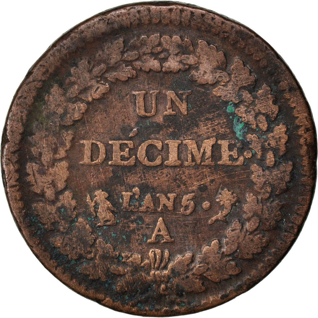 FRANCE, Dupré, Decime, 1796, Paris, KM #644.1, VF(20-25), Bronze, 32, Gadoury #.