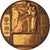 Frankrijk, Medaille, Education de Saint-Louis, History, Lenoir, PR, Bronze