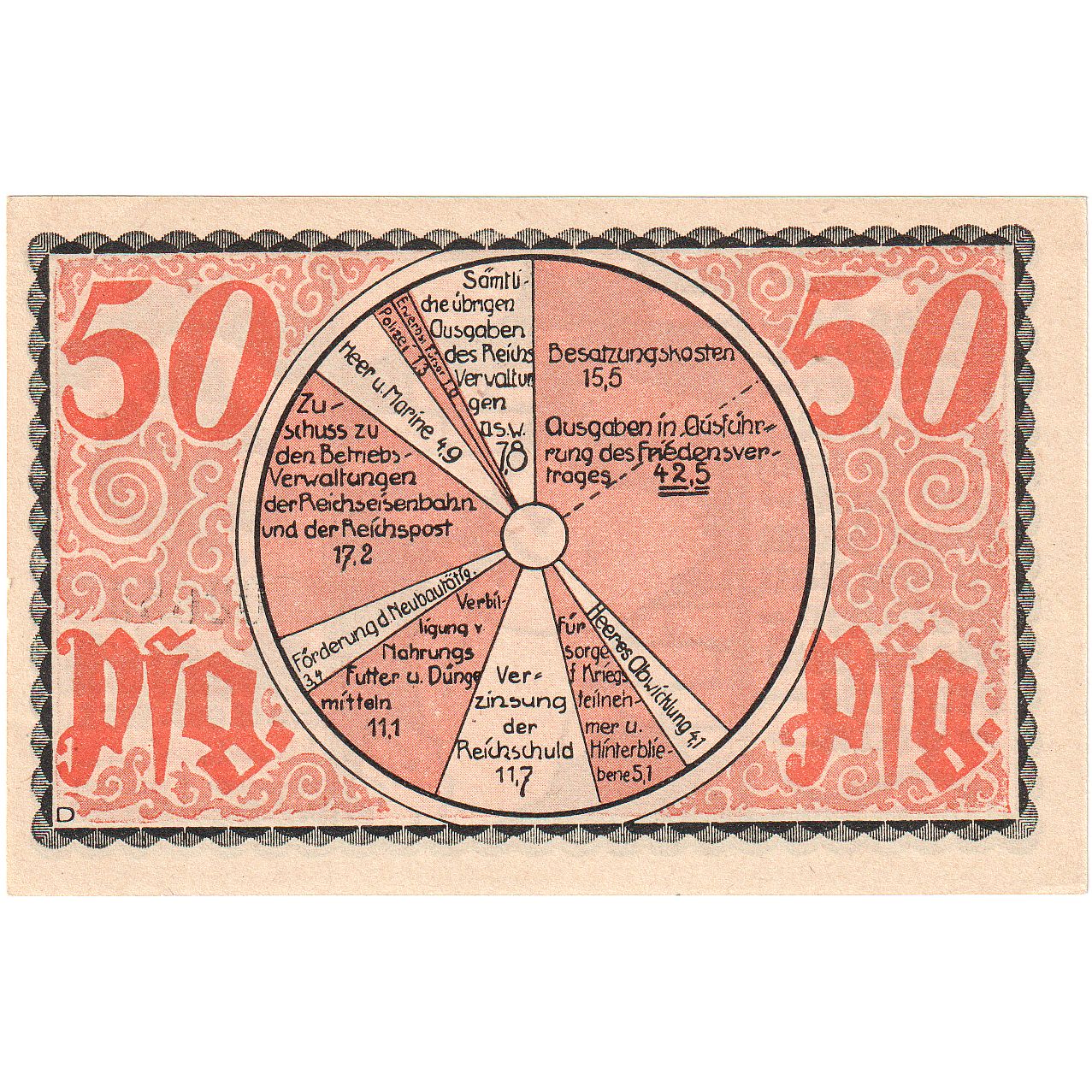Banknote, Germany, Kahla Stadt, 50 Pfennig, graphique, 1921, 1921-12-31