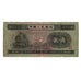 Banknote, China, 2 Jiao, 1953, KM:864, AG(1-3)
