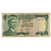 Banconote, Giordania, 1 Dinar, KM:18a, MB