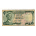 Banknote, Jordan, 1 Dinar, KM:18a, VF(20-25)