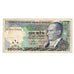 Banknot, Turcja, 10,000 Lira, 1994-1995, KM:200, EF(40-45)