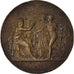 Francja, Medal, Charles X, Achèvement du Palais de la Bourse, 1825, Petit