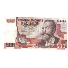 Banknote, Austria, 500 Schilling, 1985, 1985-07-01, KM:151, EF(40-45)