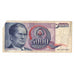 Banknote, Yugoslavia, 5000 Dinara, 1985, 1985-05-01, KM:93a, G(4-6)
