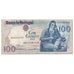 Banknot, Portugal, 100 Escudos, 1985, 1985-03-12, KM:178d, VG(8-10)