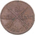 Monnaie, Suède, Gustaf IV Adolf, 1/2 Skilling, 1807, TTB, Cuivre, KM:565