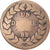 Coin, France, Louis XVIII, Decime, 1815, Strasbourg, VF(20-25), Bronze, KM:701