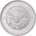 Coin, China, YUNNAN PROVINCE, 50 Cents, ND (1911-1915), VF(30-35), Silver