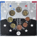Frankreich, Coffret 1c. à 2€, 2013, Monnaie de Paris, BU, STGL