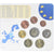 Allemagne, Coffret 1c. à 2€, 2004, Berlin, UNC, FDC, Bimétallique