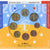 Francia, Coffret 1c. à 2€, 2006, Monnaie de Paris, BU, FDC, N.C.
